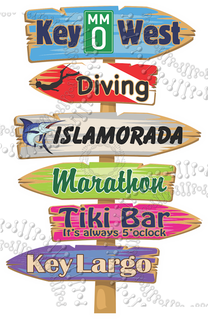 Key West, FL - Directional Sign with MM0 Decal